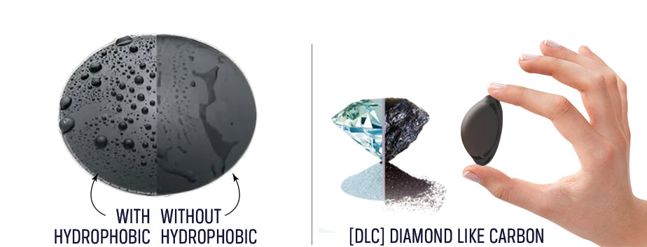 Hydrophobic coating, hydrophobic optical coating, DLC coating, what is DLC for optics, Diamond like coating