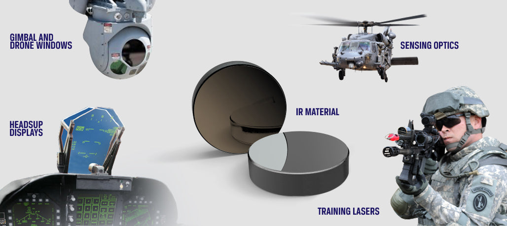 Defense optics, IR defense and military optics, germanium, zinc selenide, zinc sulfide optics