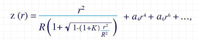 SAG equation
