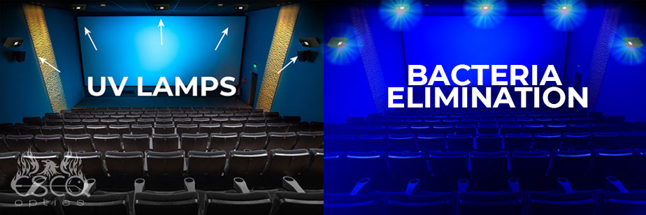 UV lights for movie theaters, UV light systems for movie theaters