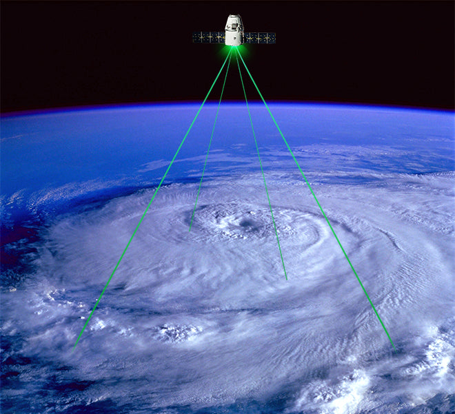 Space laser from satellite