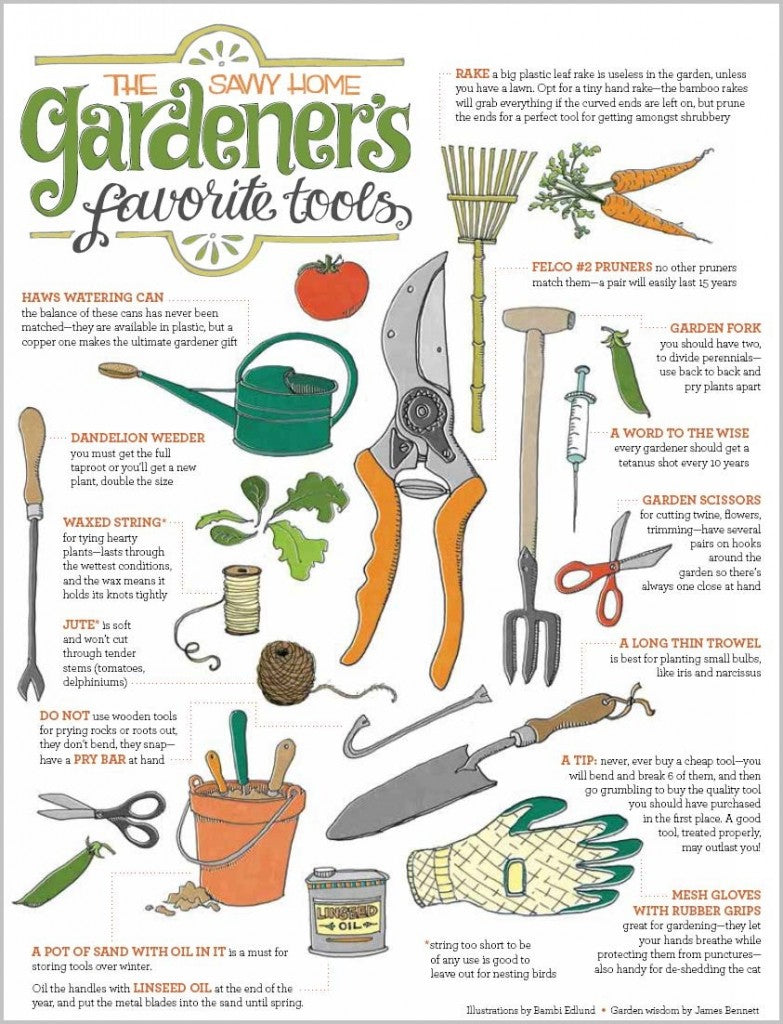 basic gardening tools list