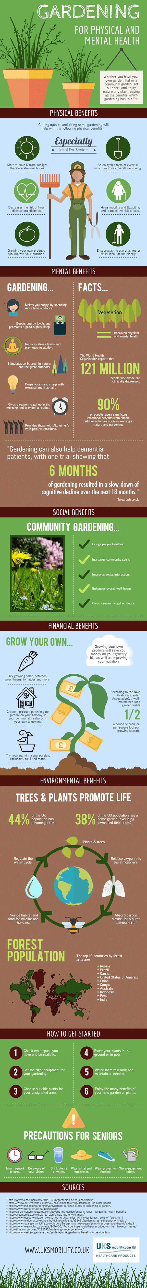 gardening-for-your-physical-and-mental-health