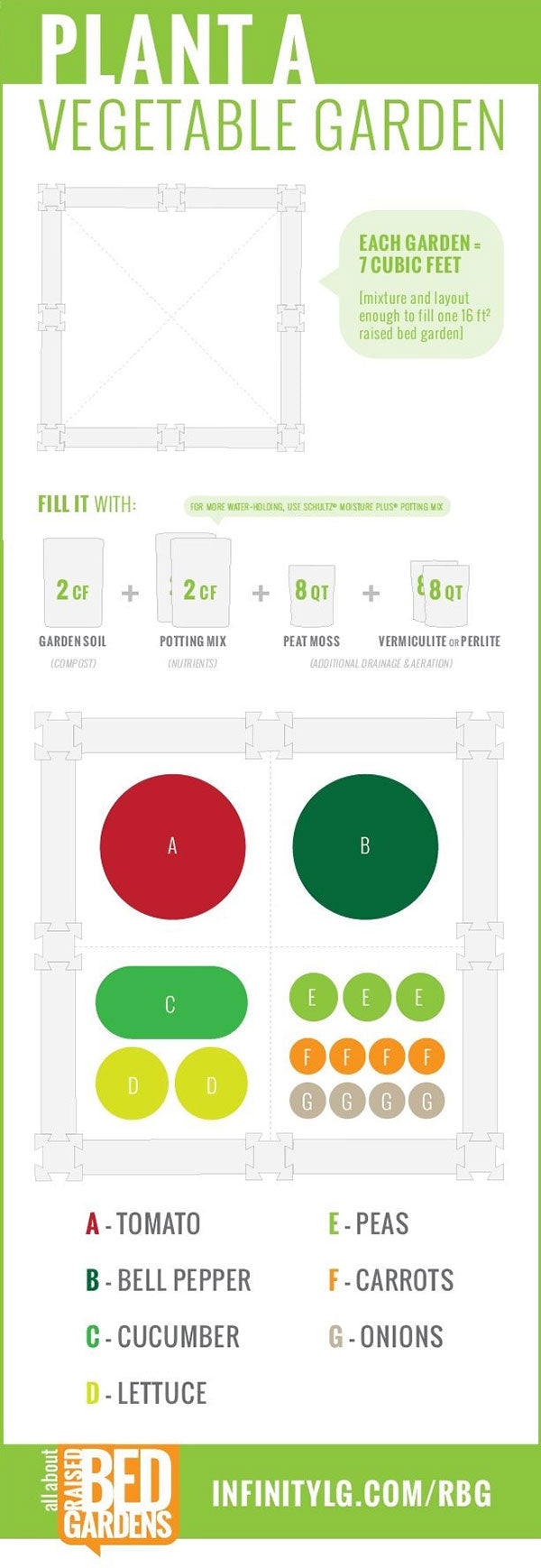 plant-a-raised-vegetable-garden-in-3-easy-steps