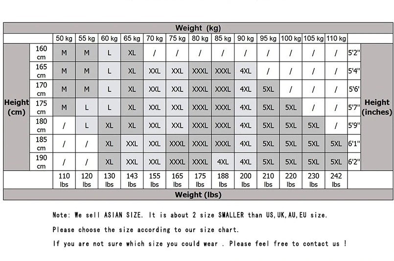 Asian Clothing Size Chart To Us