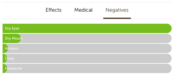 critical jack hybrid strain negative effects