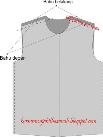 Kreasi Kemeja Batik Menggunakan Pola Dasar