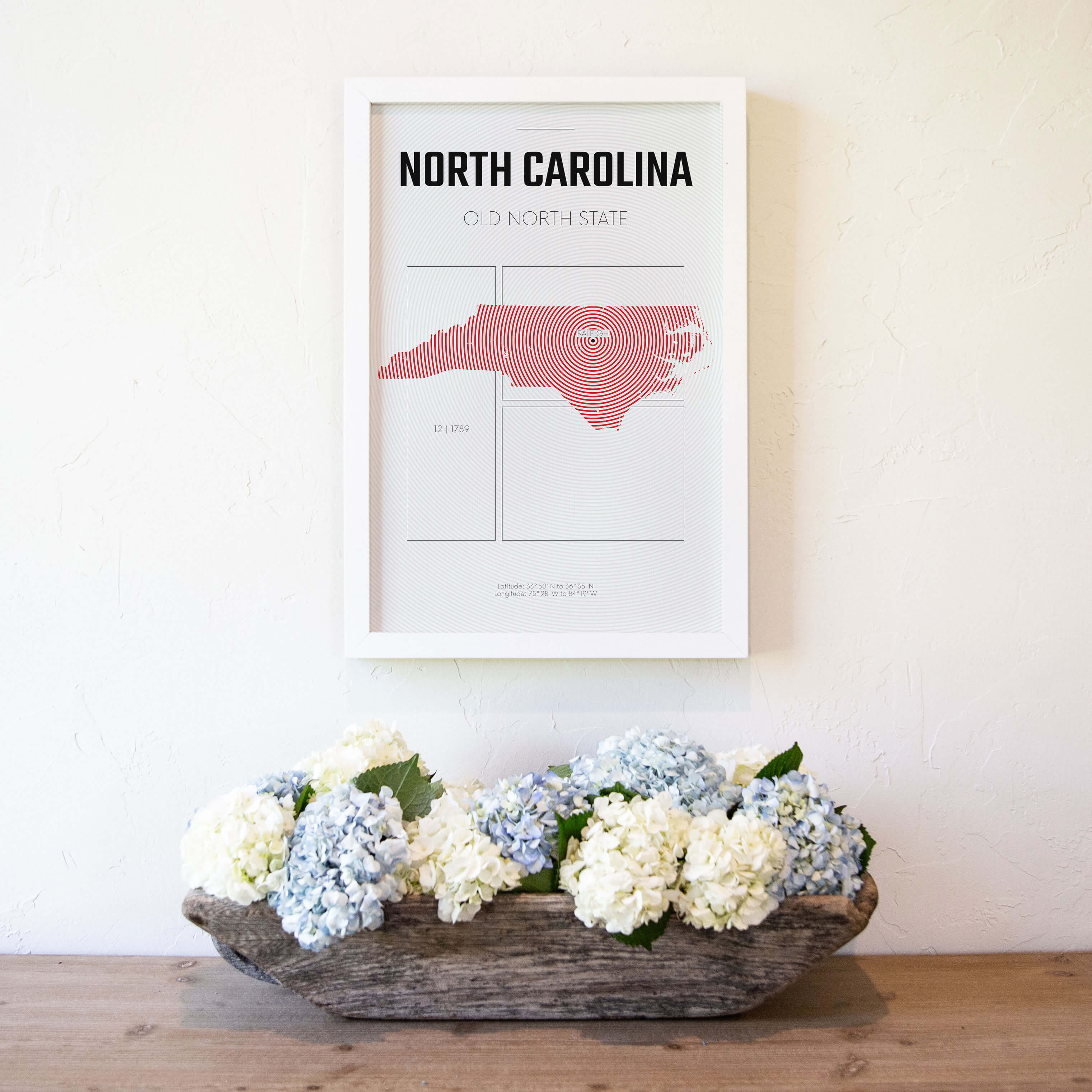 North Carolina - State