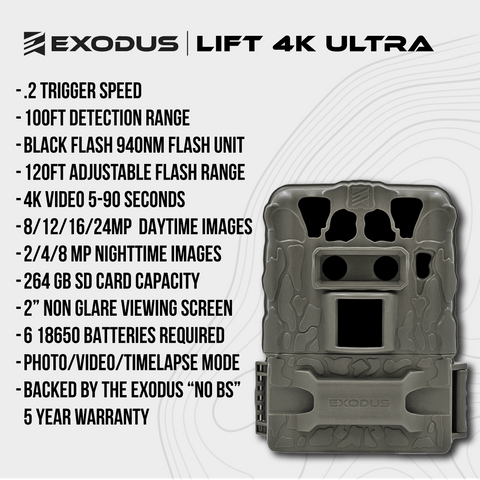 Exodus Lift 4K Ultra Specs
