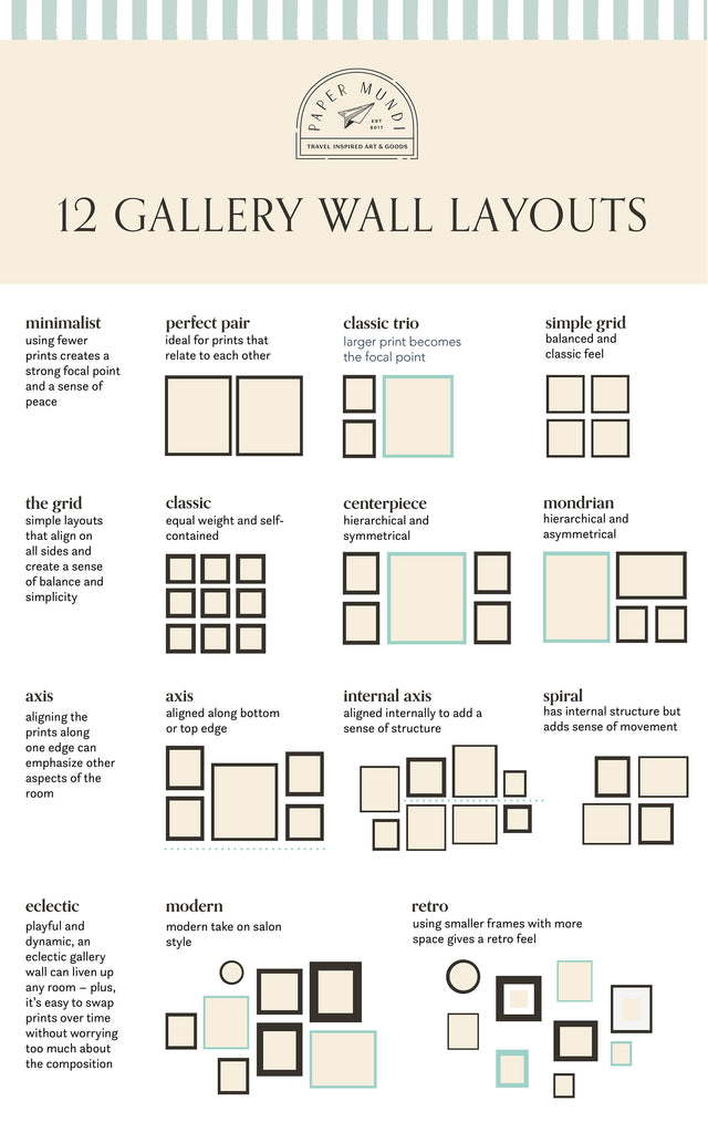 gallery wall layouts paper mundi