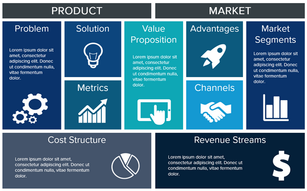 pricing and distribution View fund performance, pricing, distributions, and shareholder information here. pricing and distribution View fund performance, pricing, distributions, and shareholder information here.