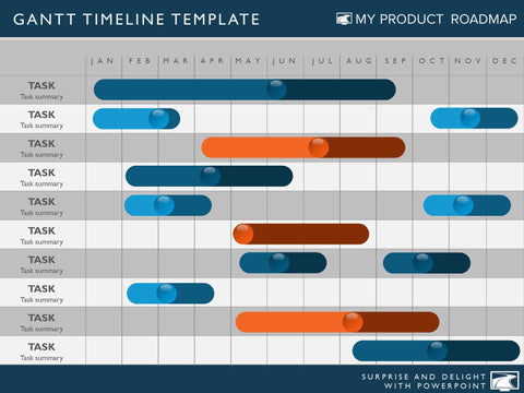 gantt timeline template multi-phase