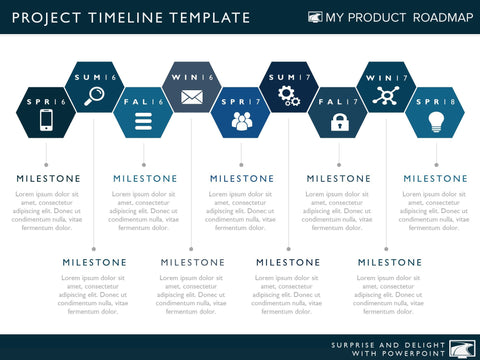 hexagonal-project-timeline