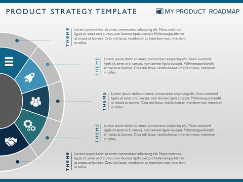 product strategy circular template
