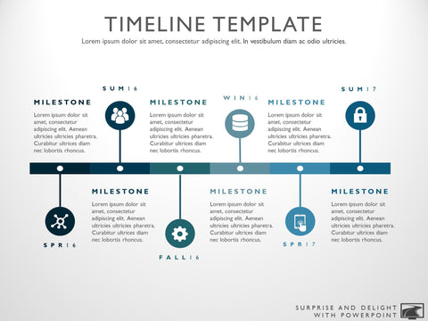 timeline template with milestones