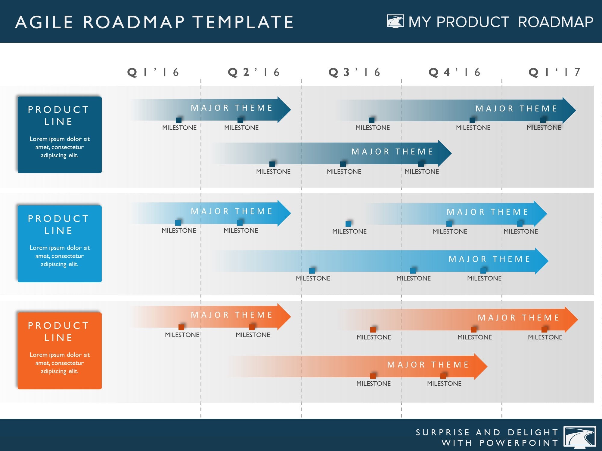 quarterly-product-roadmap-powerpoint-template