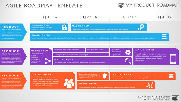 Four Phase Agile Software Release Timeline Roadmap Powerpoint Diagram My Product Roadmap 0997