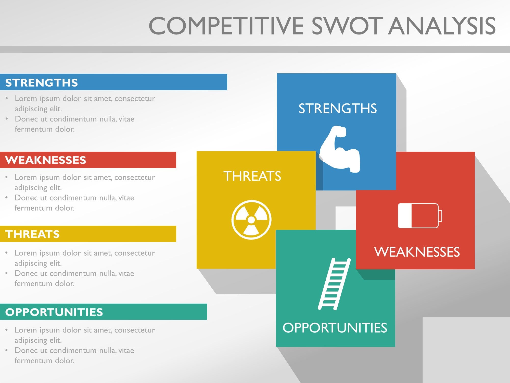 competitive analysis presentation example