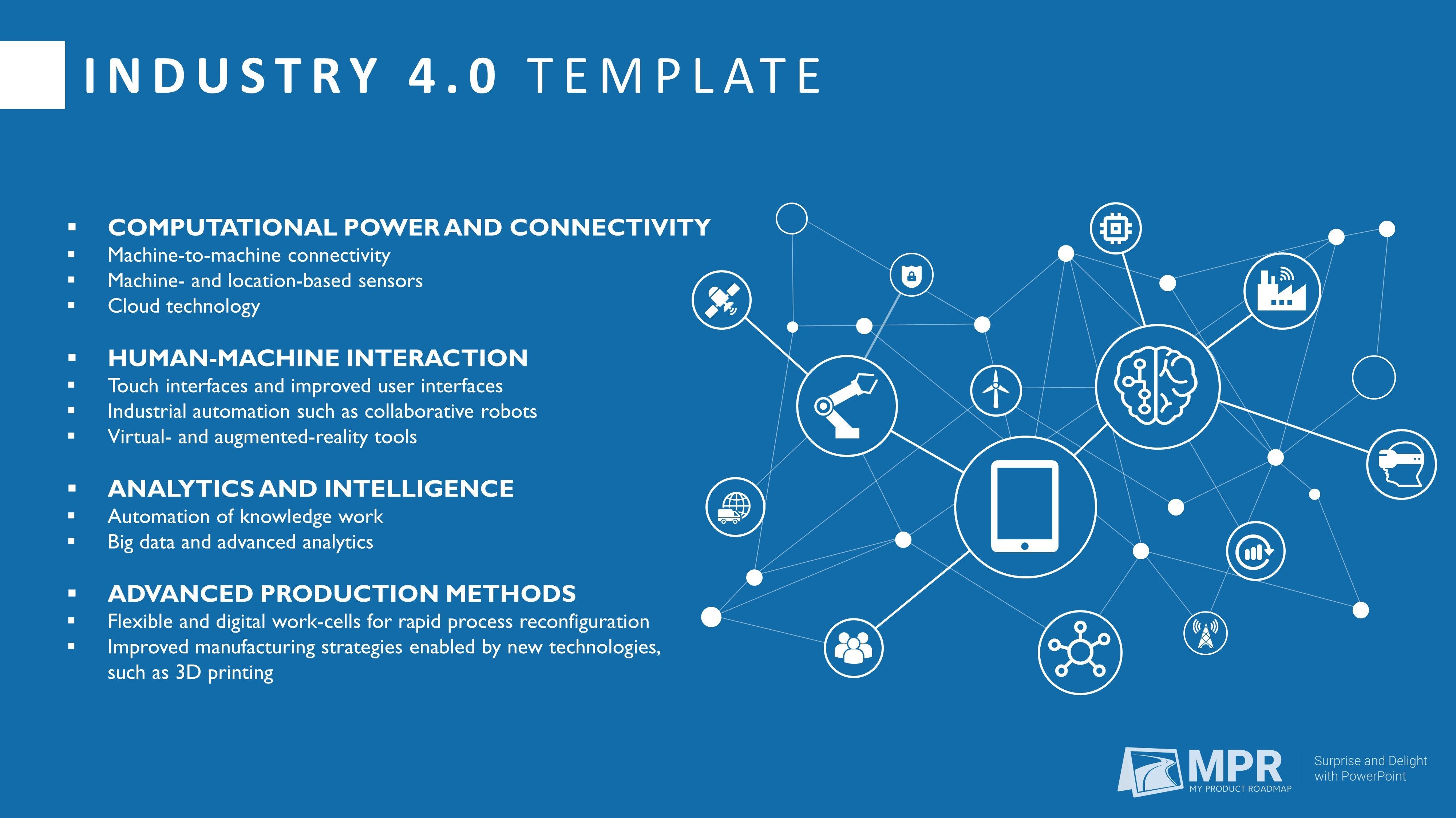 powerpoint presentation on industry 4.0