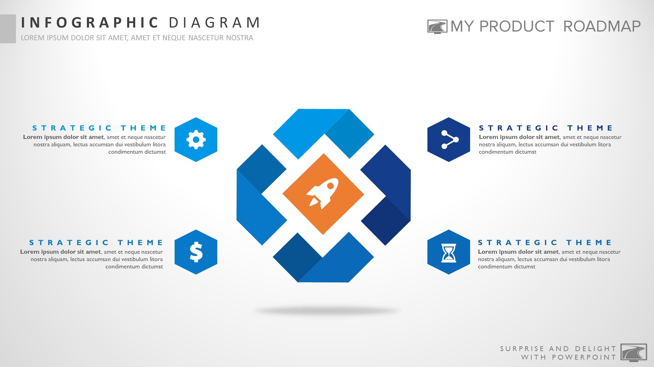 5 Stage Strategy Infographics My Product Roadmap