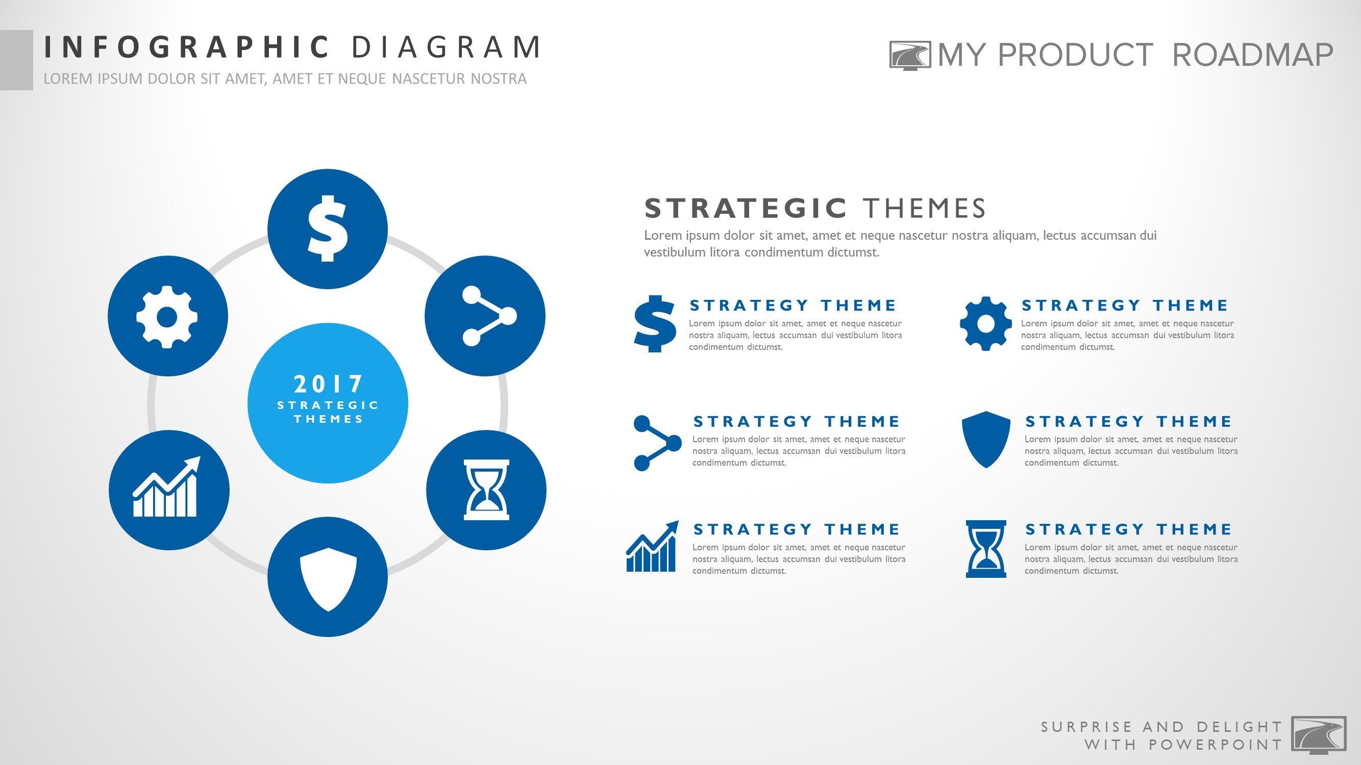 Roadmap инфографика