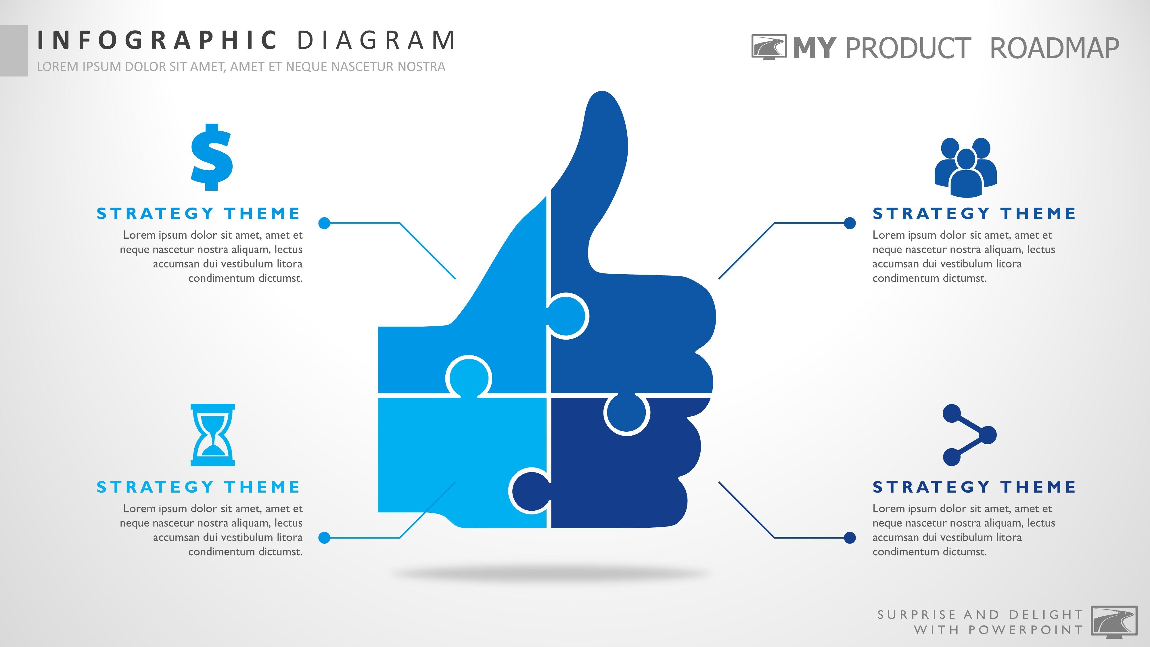 4 Stage Thumbs Up Infographics My Product Roadmap