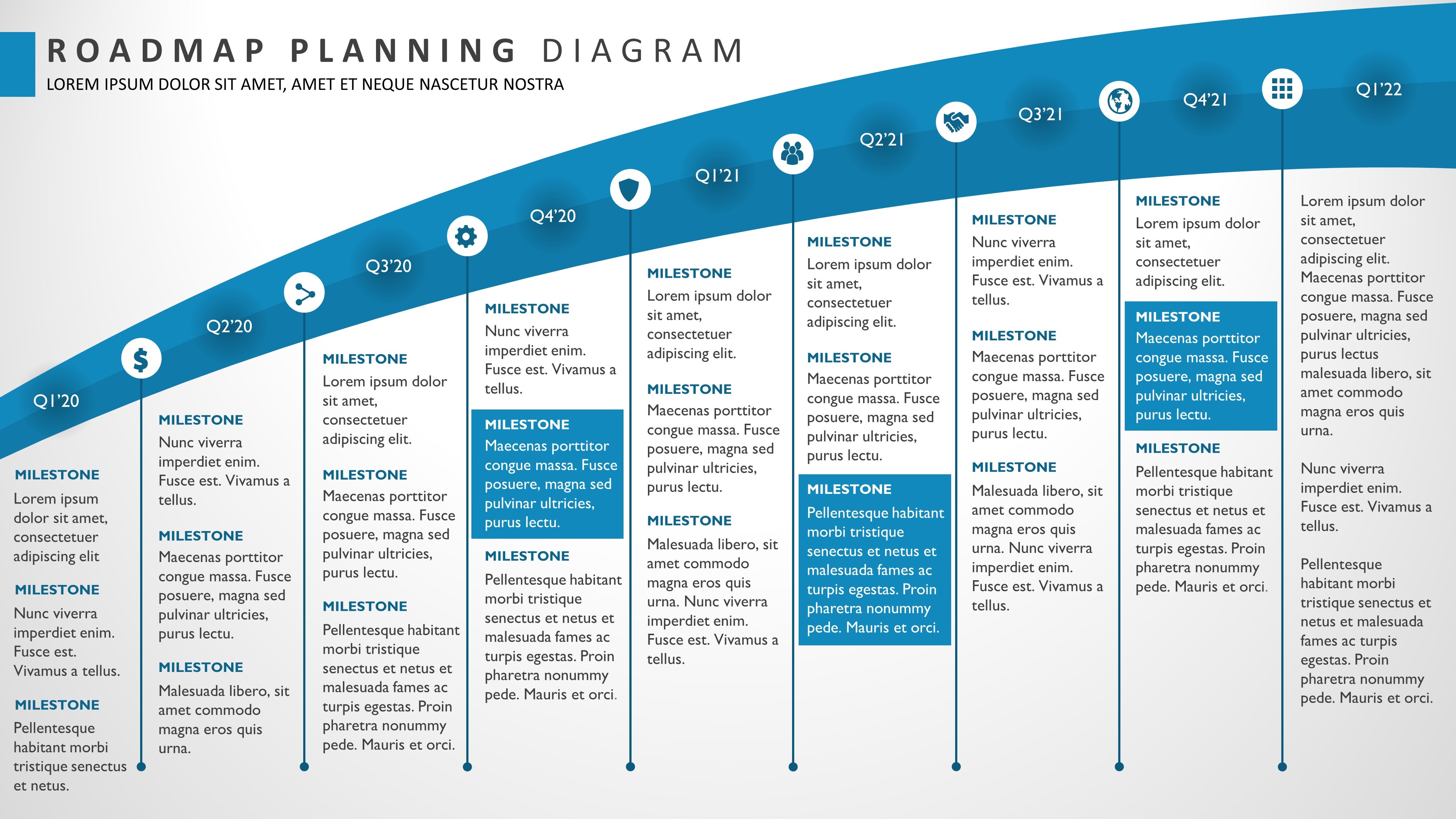 roadmap template powerpoint