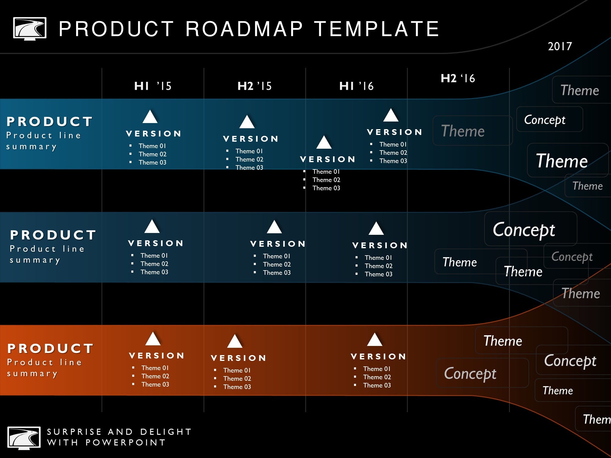 6 Phase Strategy Roadmap Product Roadmap Templates Ve 2739