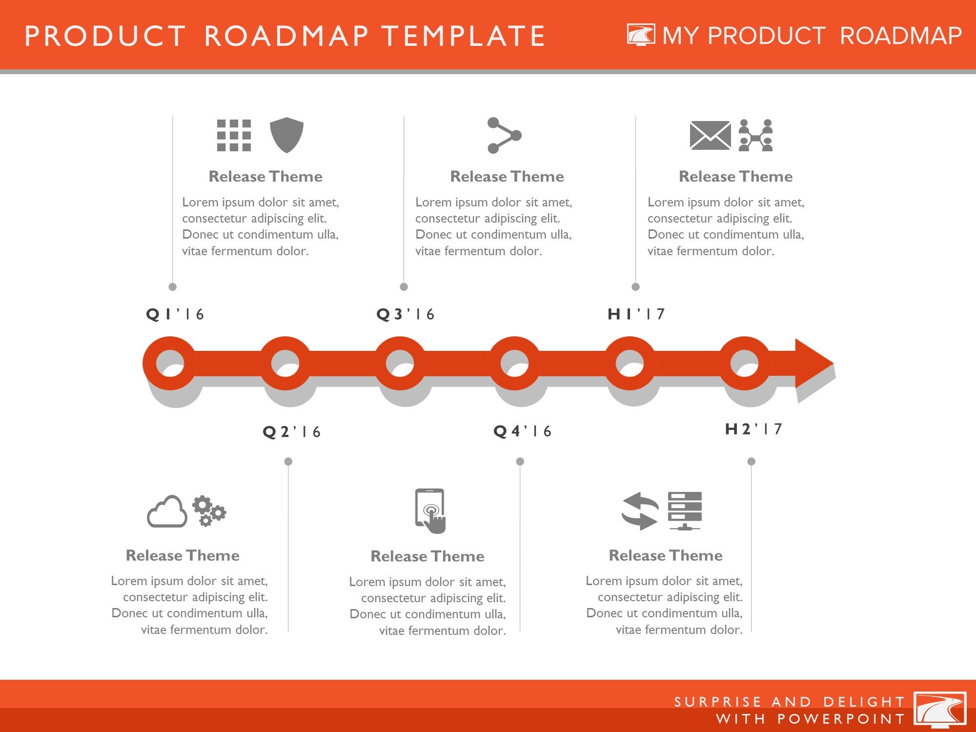 5 Stage It Roadmap Timeline Product Roadmap Templates 2163