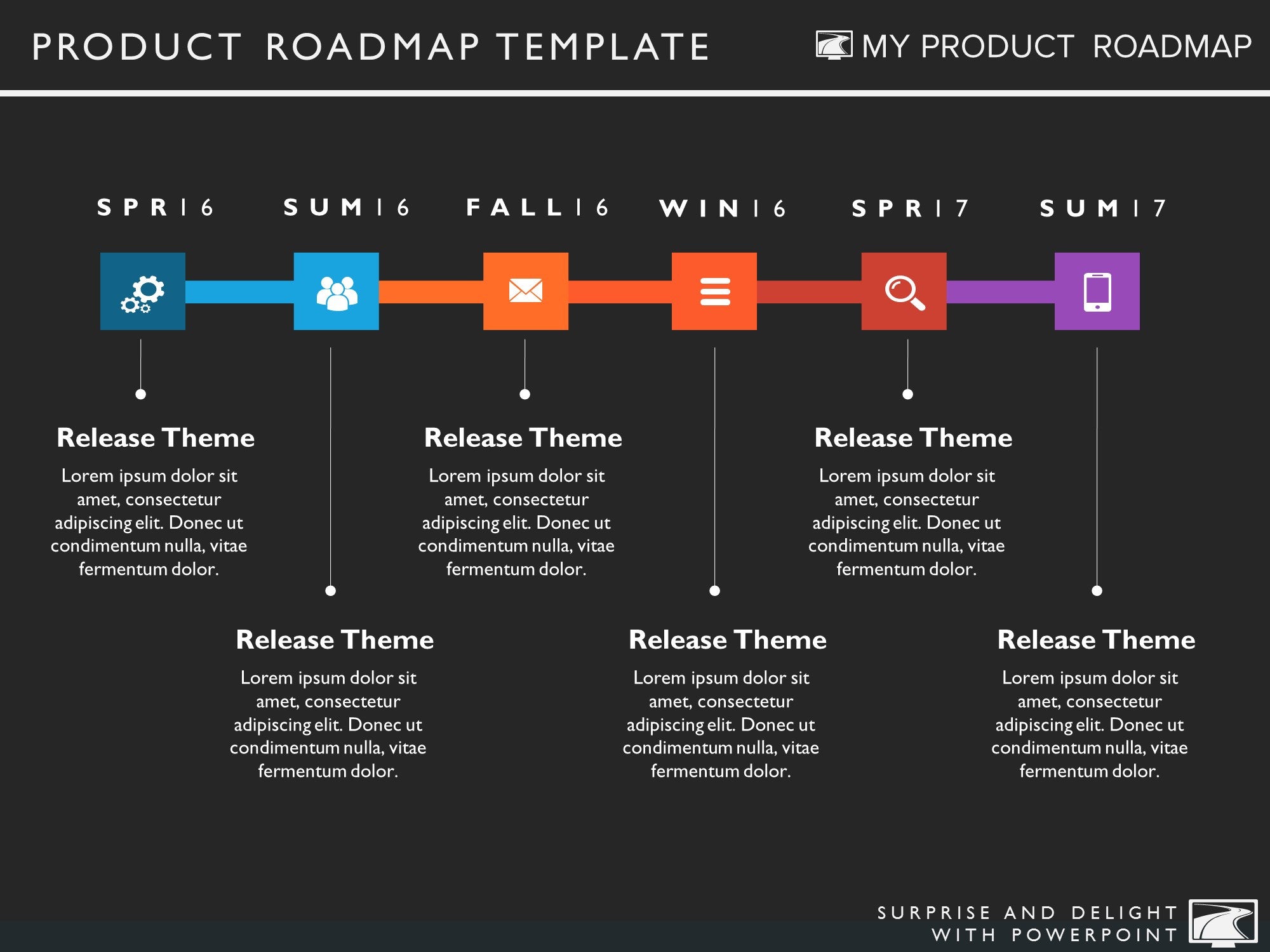 6 Phase Strategy Roadmap Product Roadmap Templates Andverticalseparator Images And Photos Finder 5114
