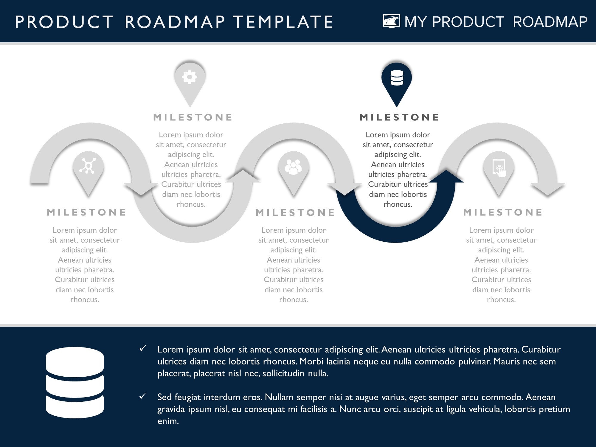 5 Phase Product Plan Timeline Product Roadmap Templates