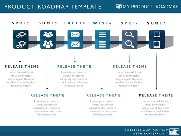 roadmap powerpoint template free