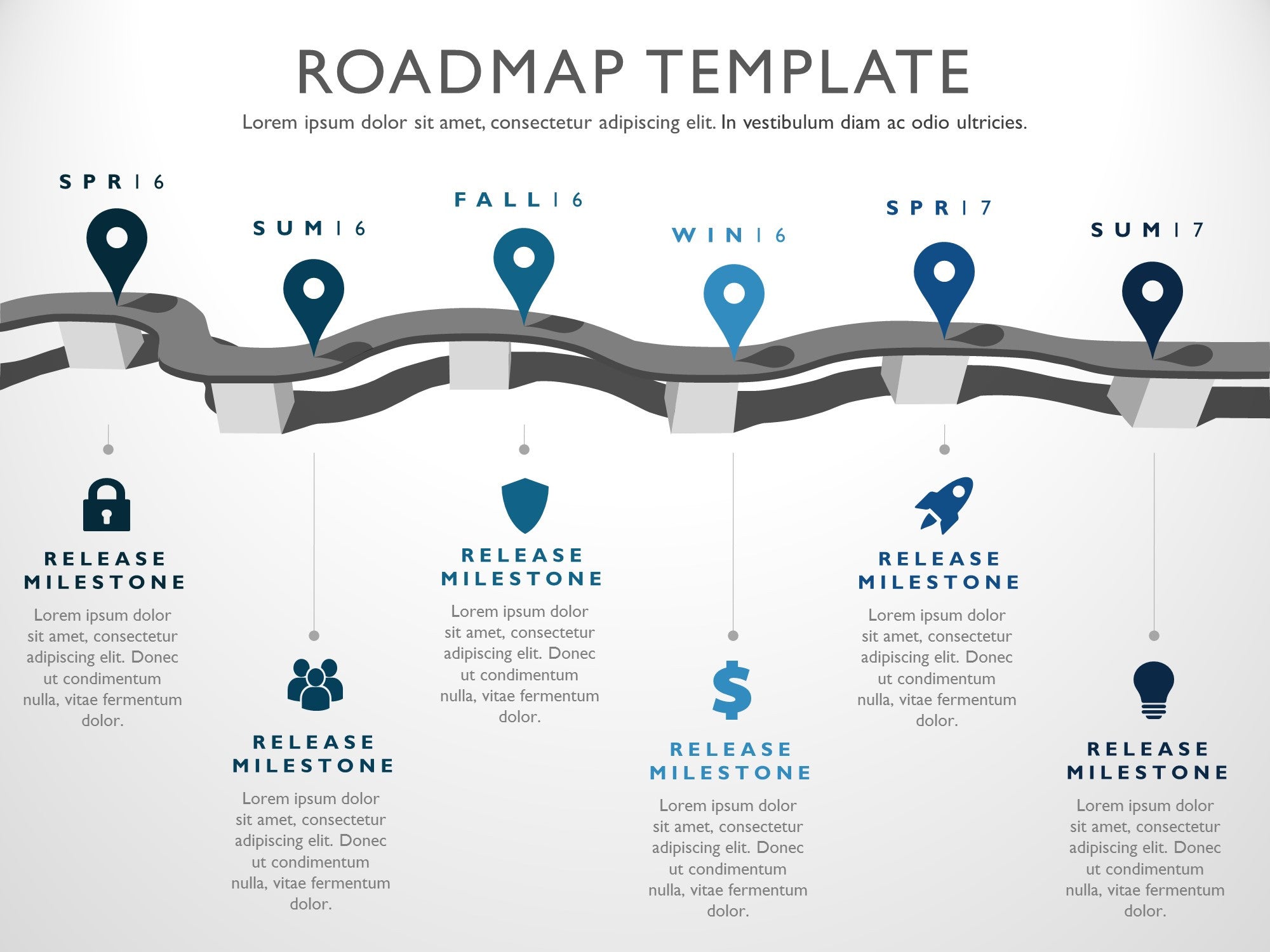 Six Phase Strategic Product Timeline Roadmap Presentation 