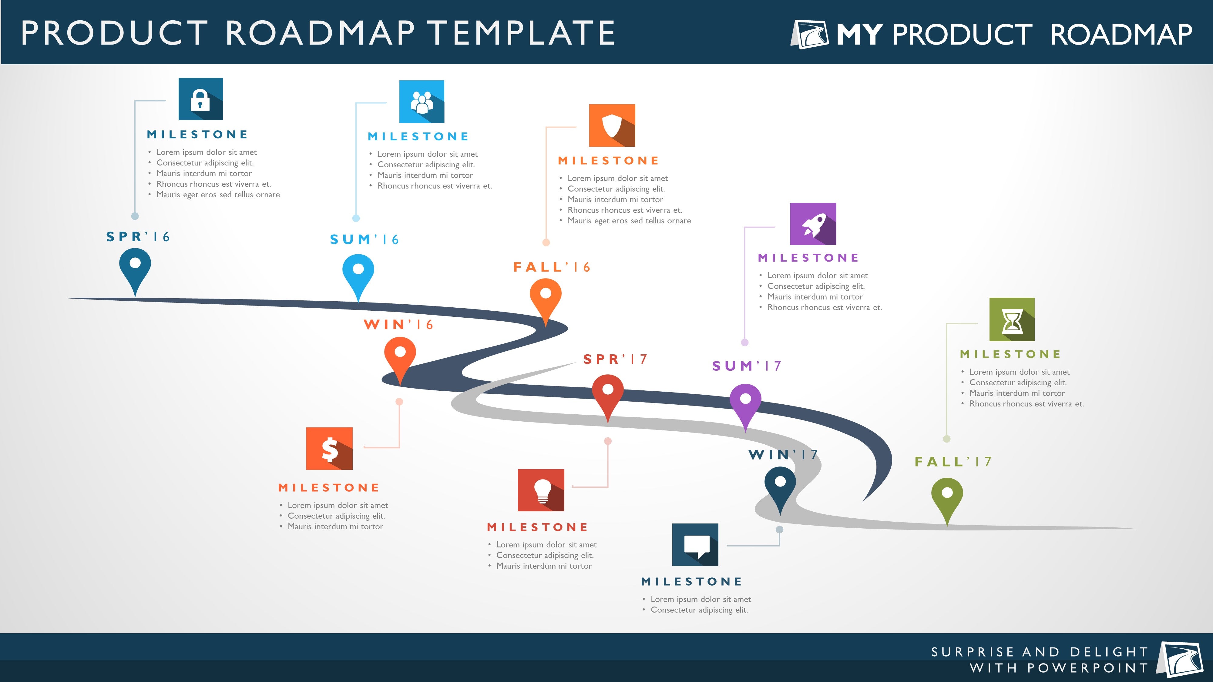 Program Roadmap Template Powerpoint