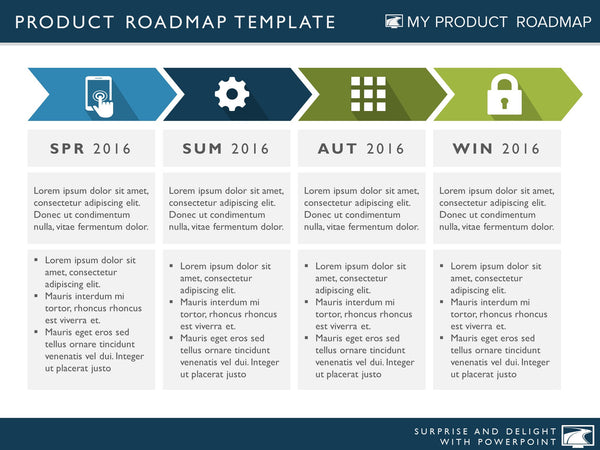 Four Phase Business Strategy Timeline Roadmapping 