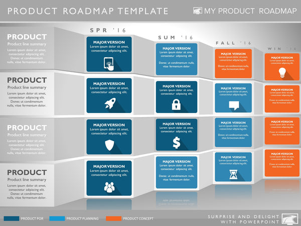 process model business user stories Roadmap Timeline Planning Presentation Four Phase Software