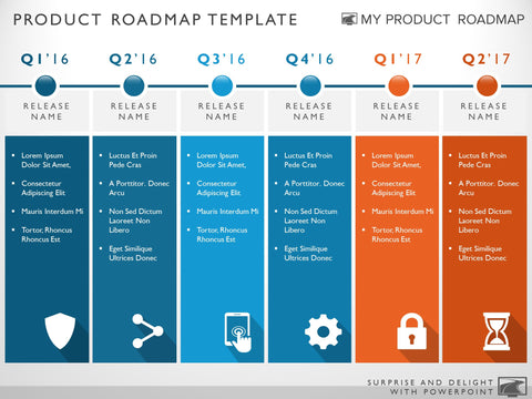 roadmap template timeline development planning phase technology powerpoint word templates microsoft project ppt roadmapping presentation strategic excel six management slide