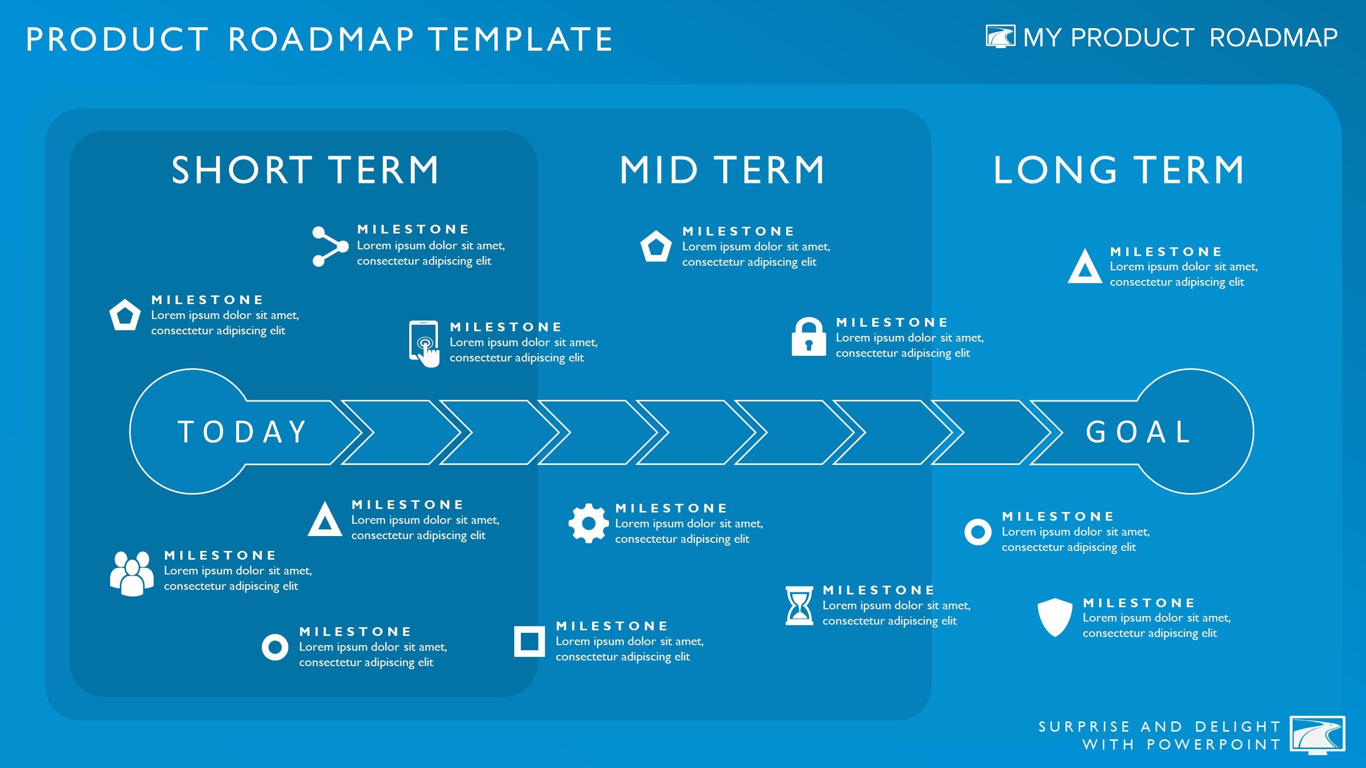 Three Phase Strategic Timeline Roadmap Presentation Diagram