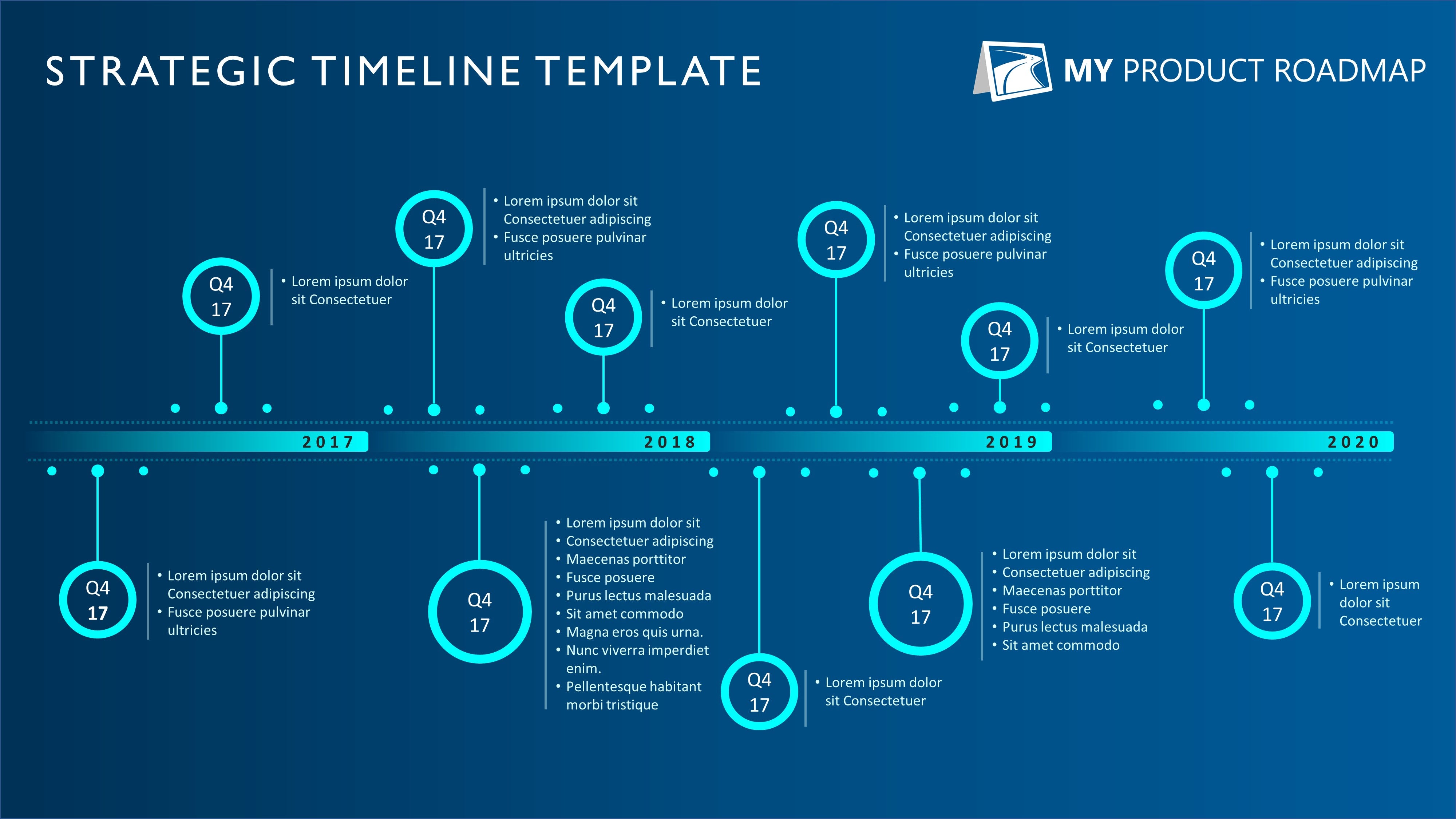 project timeline for presentation