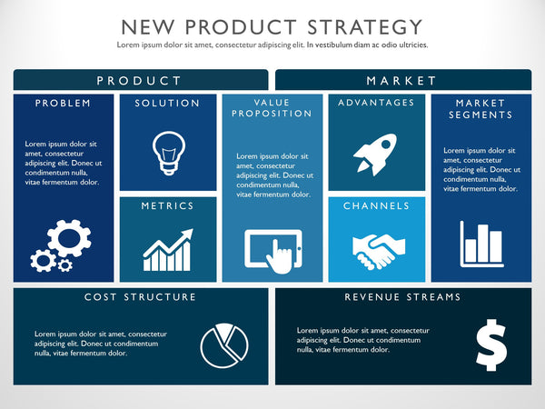 My Product Roadmap