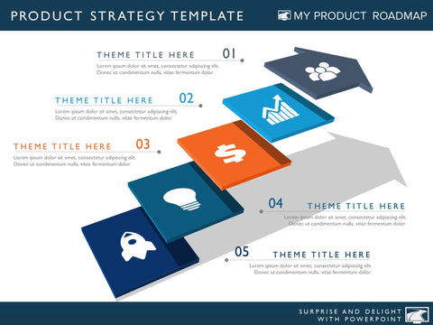 product roadmap slide