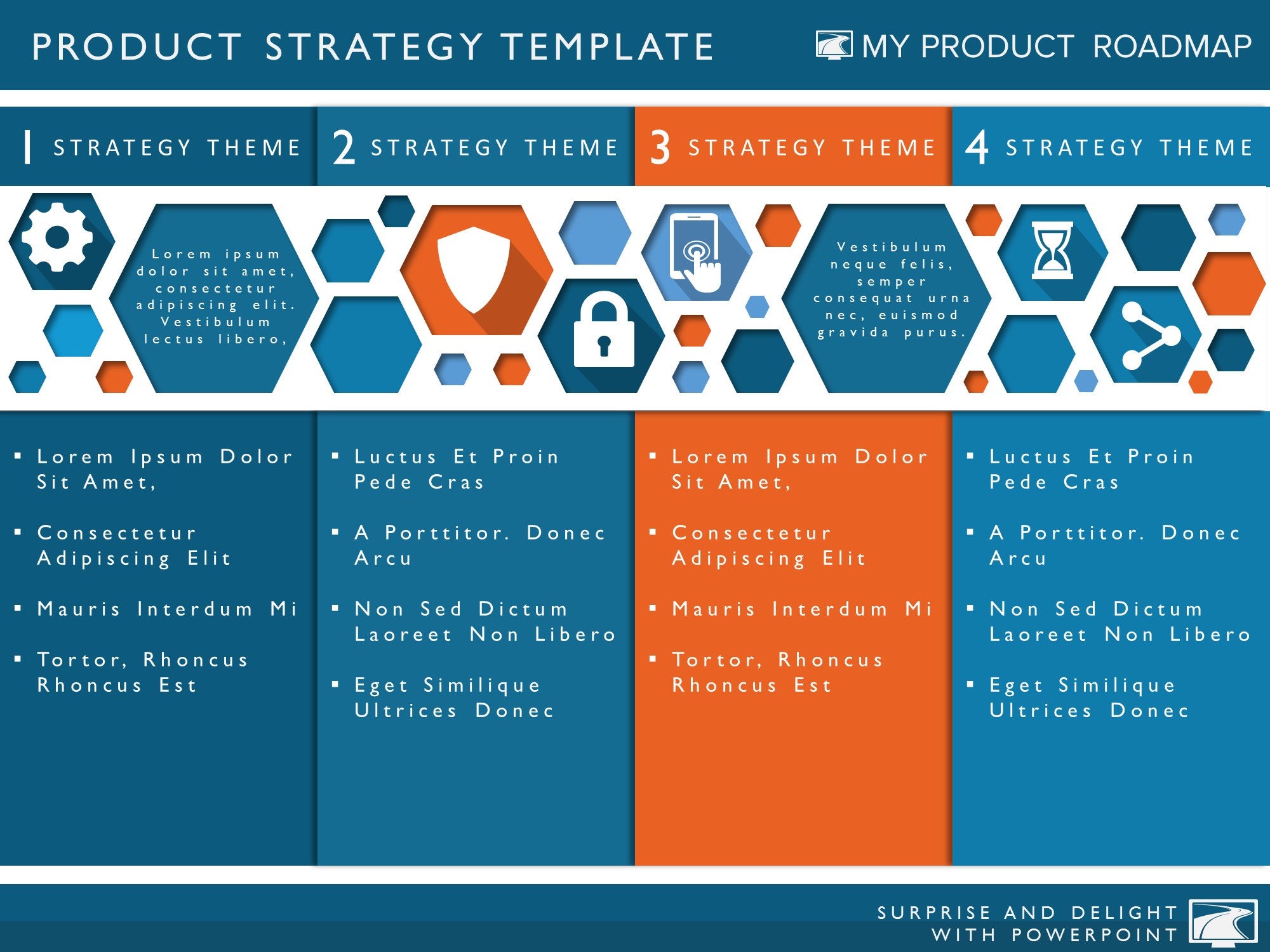 Product Strategy Template Andverticalseparator My Product Roadmap