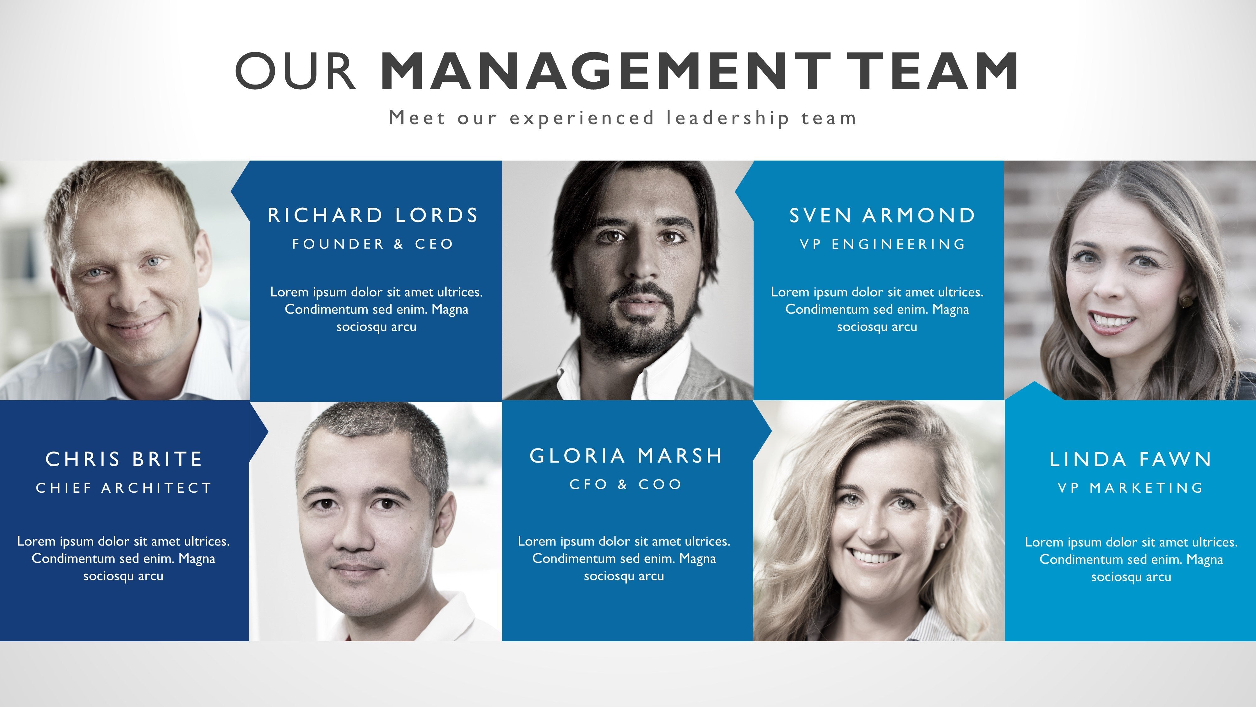 presentation team page