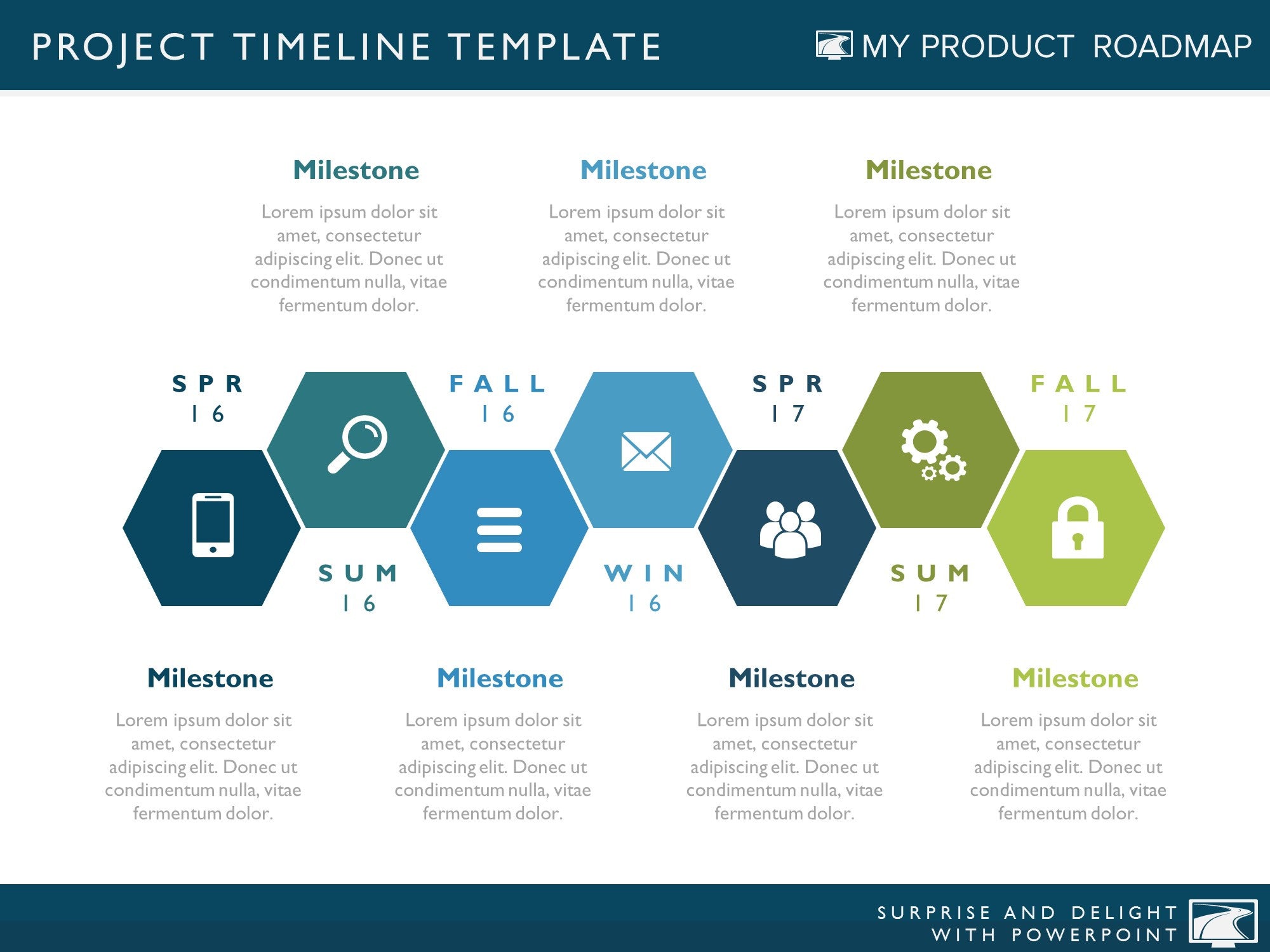 powerpoint timeline template