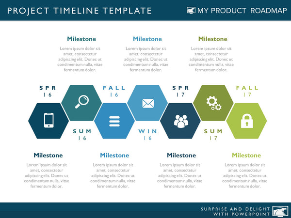 7 Phase Powerpoint Slide Project Timeline Templates Andverticalseparator My Product Roadmap 3483