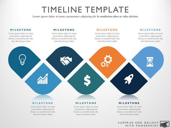 Seven Phase Visual Timeline Template