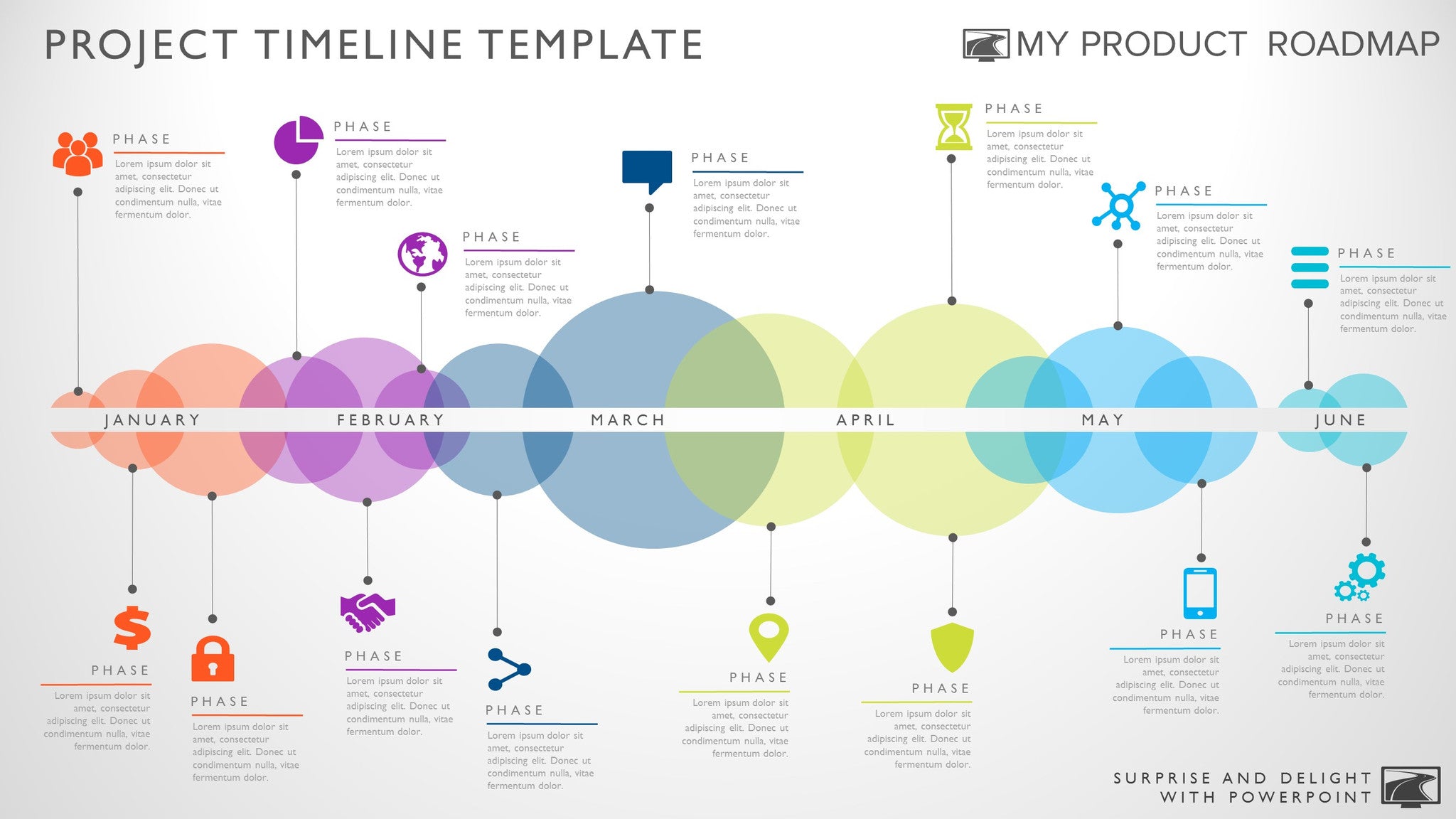 create timeline presentation