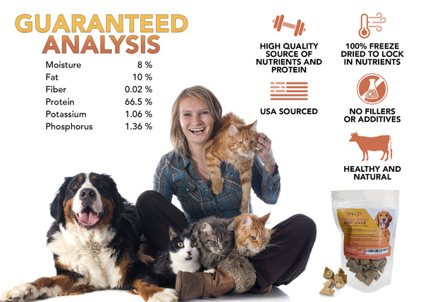 what is a good source of taurine for dogs