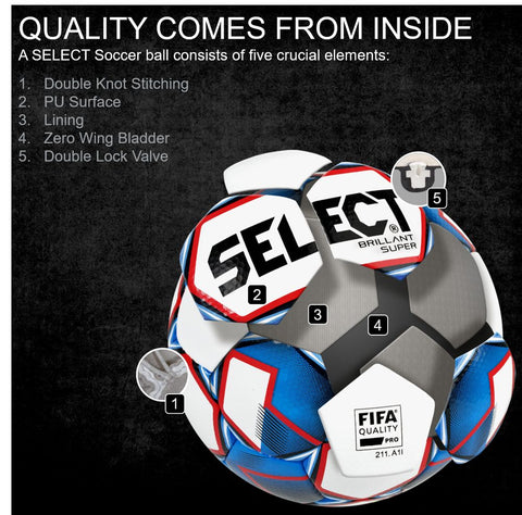 Select 22/23 Bundesliga Derbystar Brillant APS Soccer Ball – Soccer Command