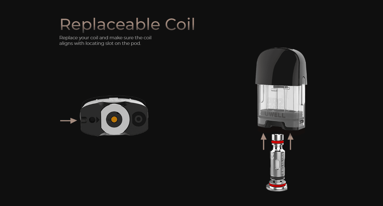 Replaceable Coil